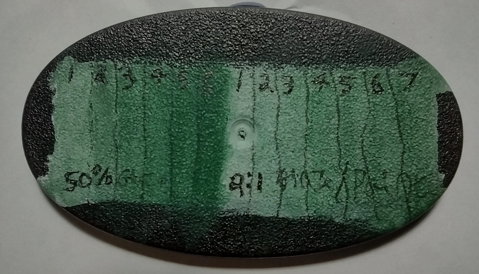 Miniature Painting: Glazing - driving me crazy! | Miniature Battles